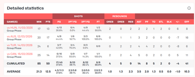 kaiyun-日本女篮1胜3负出线告急：需同时满足三条件！田中心已被研究透彻|加拿大|澳大利亚|加拿大女篮|土耳其女篮|女篮亚洲杯_新浪体育_新浪新闻